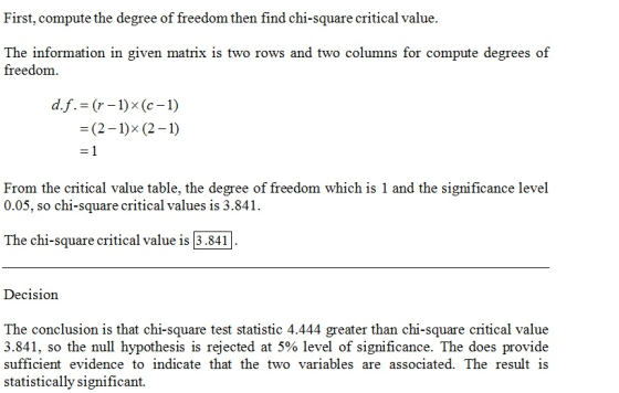 First, compute the degree of freedom then find chi-square critical value. The information in given matrix is two rows and two