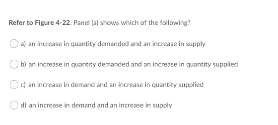 Refer to Figure 4-22. Panel (a) shows which of the following? a) an increase in quantity demanded and an increase in supply O