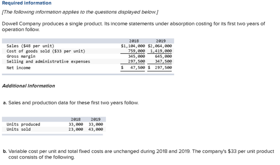 Required information (The following information applies to the questions displayed below. Dowell Company produces a single pr