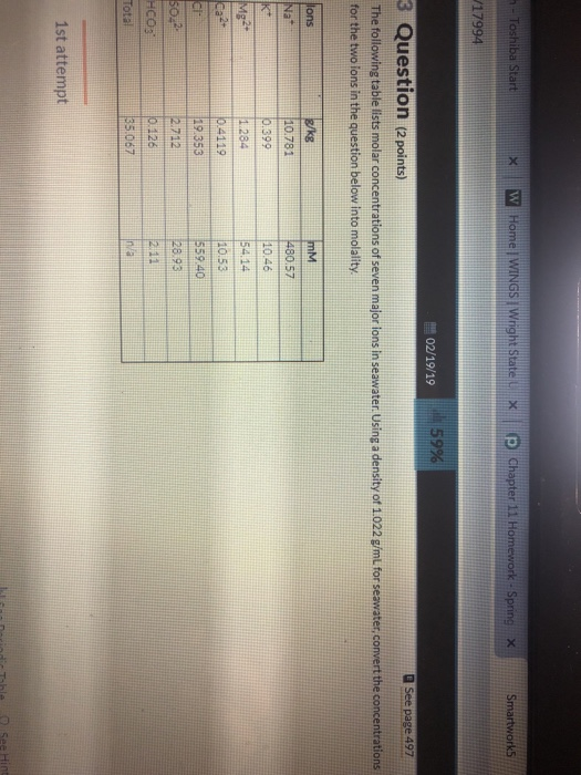 W Home | WINGS I Wright State X P Chapter 1l H 17994 02/19/19 3 Question (2points) The following table lists molar co for the