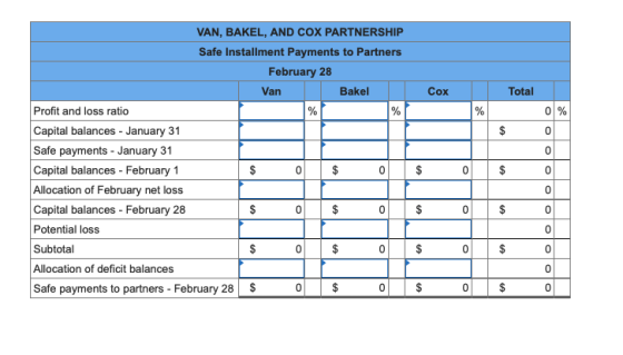 Cox Total % 0 % $ 0 0 VAN, BAKEL, AND COX PARTNERSHIP Safe Installment Payments to Partners February 28 Van Bakel Profit and