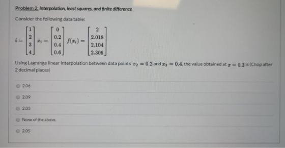 Problem 2: Interpolation, least squares, and finite difference Consider the following data table: 0 2 0.2 2.018 ti f(x) = 0.4