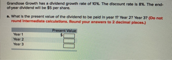 Grandiose Growth has a dividend growth rate of 10%. The discount rate is 8%. The end- of-year dividend will be $5 per share.