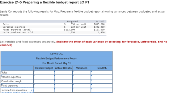 Exercise 21-6 Preparing a flexible budget report LO P1 Lewis Co. reports the following results for May. Prepare a flexible bu