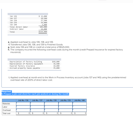 $ 12,000 Job 136 Job 137 10,500 37,500 39,000 Job 138 Job 139 Job 140 3,000 102,000 Total direct labor Indirect labor 24,000