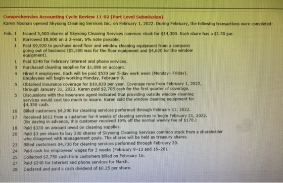 Comprehensive Accounting Cycle Review 11-02 (Part Level Submission) Karen Noonan opened Skysong Cleaning Services Inc. on Feb