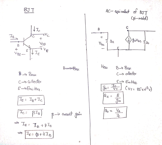 BJT AC- easi valut of BJT Cpi-model) dic с B IB f DVC + VCE Gr gearbe {ao V be B + OVE E VBE VIE Here Base B Base CA collecto
