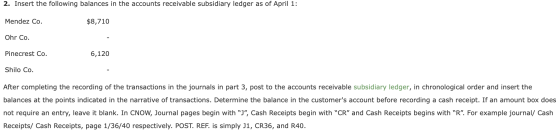 2. Insert the following balances in the accounts receivable subsidiary ledger as of April 1: Mendez Co. $8,710 Ohr Co. Pinecr