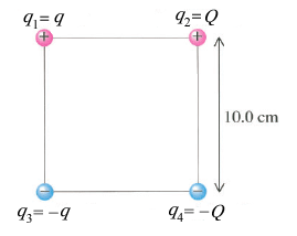91-9 72-0 10.0 cm