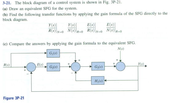 3-21. The block diagram of a control system is shown in Fig. 3P-21. (a) Draw an equivalent SFG for the system. (b) Find the f