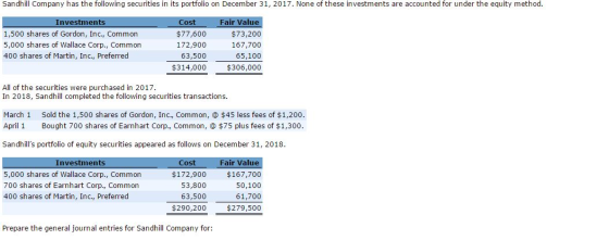 the following has the following securities in its