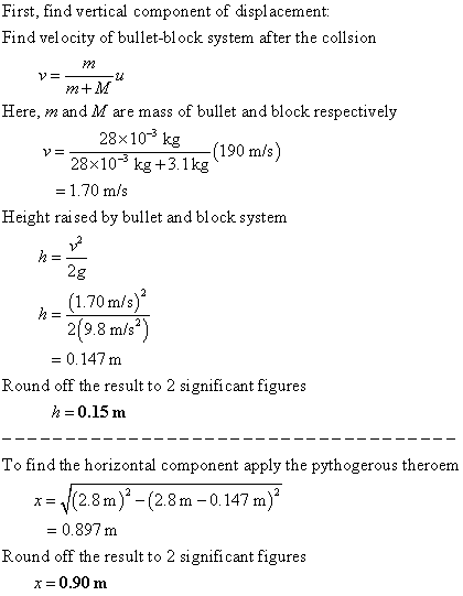 First, find vertical component of displacement: Find velocity of bullet-block system after the collsion M2 m+ M Here, m and M are mass of bullet and block respectively 28x10-3 kg 28x10 kg +3.1kg 190 m/s 1.70 m/s Height rai sed by bullet and block system (1.70 m/s) 2(9.8 m/s 0.147 m Round off the result to 2 significant figures h-0.15 m To find the horizontal component apply the pythogerous theroem (28m)-(2.8m-0.147 m) 0.897 m x-/( Round off the result to 2 significant figures x 0.90 m