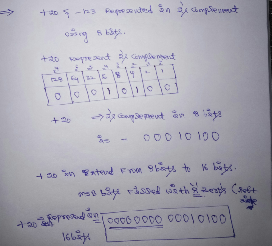 iplepe 00010100 s =