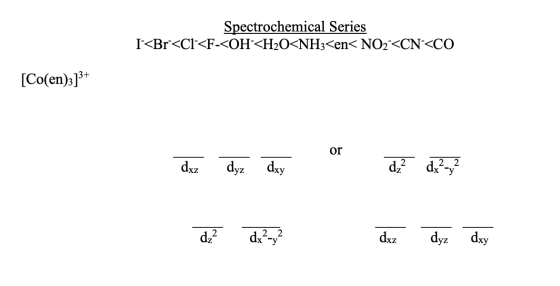 Spectrochemical Series I<Br<C1<F-<OH<H2O<NH3<en< NO2 <CN<CO [Co(en)3]3+ or dxz dyz dxy de dx²-y? d22 dx?-? dxz dyz dxy