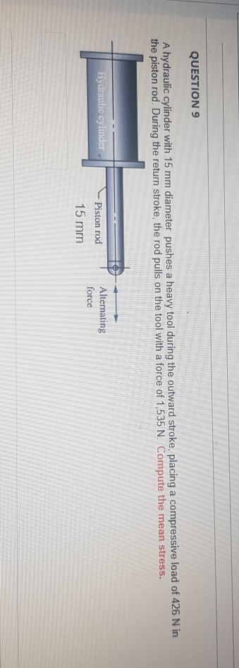 QUESTION 9 A hydraulic cylinder with 15 mm diameter pushes a heavy tool during the outward stroke, placing a compressive load