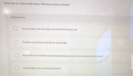 What does an unfavourable labour efficiency variance indicate? Multiple Choice The actual labour rate was higher than the sta