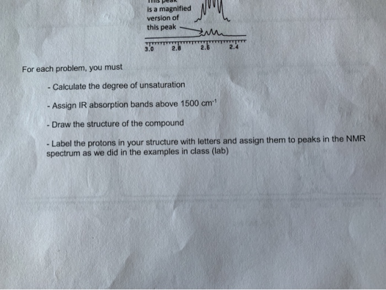 THIS Peak is a magnified version of this peak 2.0 2.6 2.4 For each problem, you must - Calculate the degree of unsaturation -