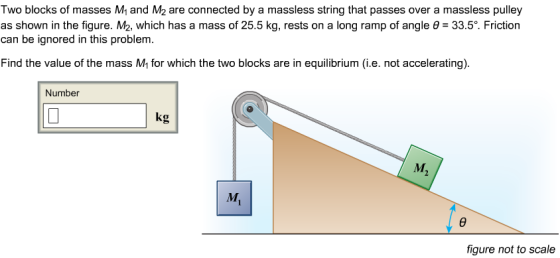 Two blocks of masses M and M2 are connected by a massless string that passes over a massless pulley as shown in the figure. M2, which has a mass of 25.5 kg, rests on a long ramp of angle θ-33.5. Friction can be ignored in this problem Find the value of the mass M1 for which the two blocks are in equilibrium (i.e. not accelerating) Number kg figure not to scale