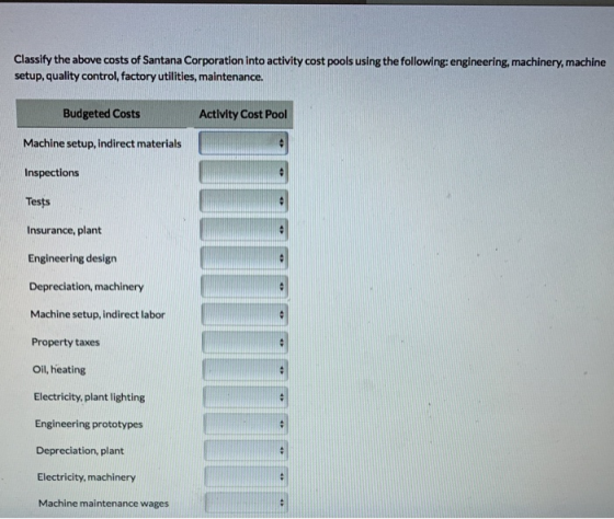 Classify the above costs of Santana Corporation into activity cost pools using the following: engineering, machinery, machine