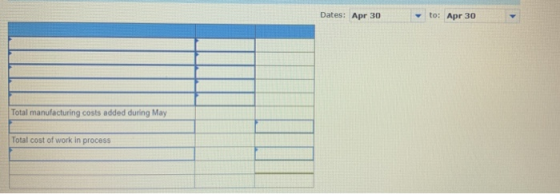 to: Apr 30 Dates: Apr 30 Total manufacturing costs added during May Total cost of work in process