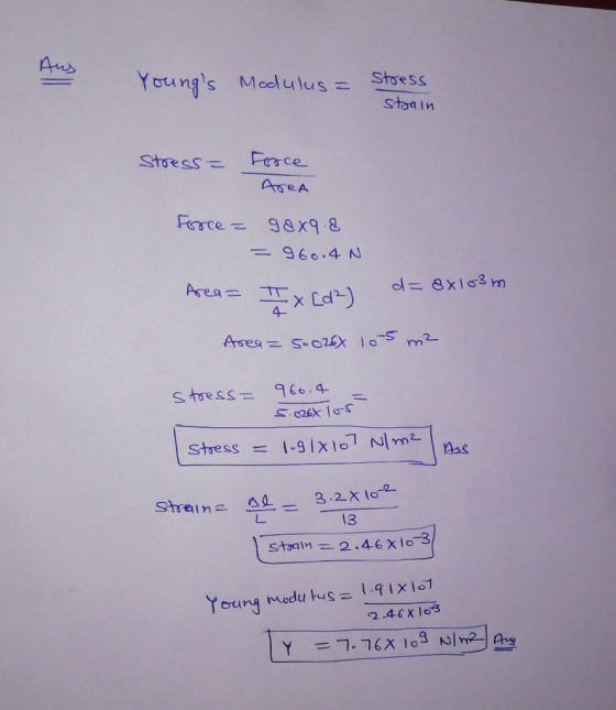 4rs Youngs Mclulus Stoess stoain 96.4 N 4- stress = 960.4- 3.2X102. 13 = Young modu tus= l.qlx lo 2.4GXls3