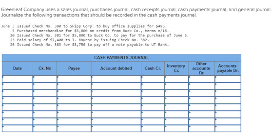 Greenleaf Company uses a sales journal, purchases journal, cash receipts journal, cash payments journal, and general journal.