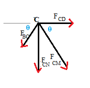 F CD o BC A F F CN CM
