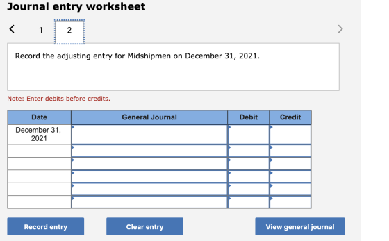 Journal entry worksheet < 1 2 Record the adjusting entry for Midshipmen on December 31, 2021. Note: Enter debits before credi