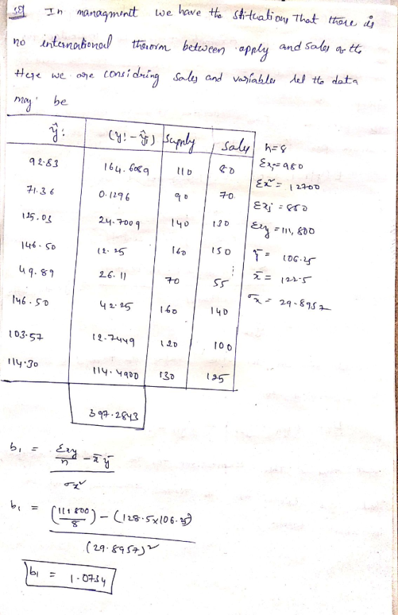 iot we have te st tabi ovy Thot o i no itenarotoom between opply and hig be mar 92.83 귀.34 15.0 0 1296 2M009 S o 70 SS 414D İlH.SD 26. 11 103-5 291D 114.30 305 3722413 ら bi