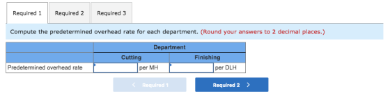 Required 1 Required 2 Required 3 Compute the predetermined overhead rate for each department. (Round your answers to 2 decima