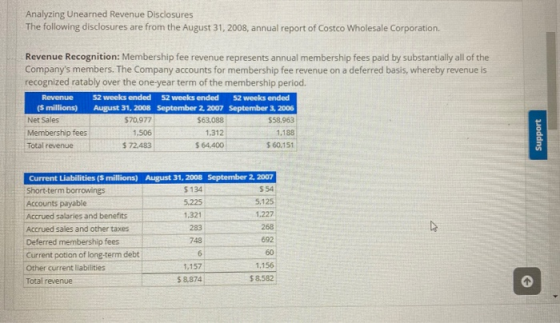 Analyzing Unearned Revenue Disclosures The following disclosures are from the August 31, 2008, annual report of Costco Wholes