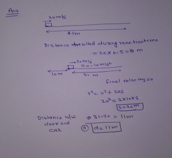 Aw 2o mls 4 Im Distance etm velled dum γeac ti -→ 20 m ls final veloctyzo 2,2= 2xi.xs Distance blu) dees and 31-20 = 11m