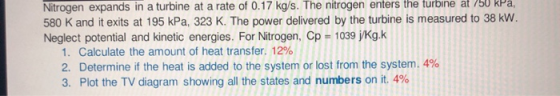 Nitrogen expands in a turbine at a rate of 0.17 kg/s. The nitrogen enters the turbine at 750 kPa, 580 K and it exits at 195 k