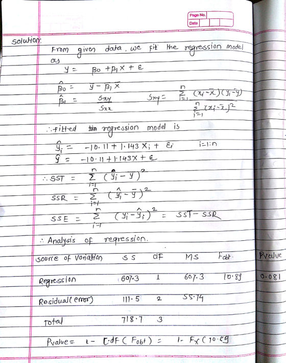 Page No. Date Soluio From given data , we fit he Cs ess)on model 5 fitted 표nYegreúsion model is Ein SSR :Analysis o source of Vonafn S S Regression Residuall em MS obt 607.3 I 115 2 718.73 value