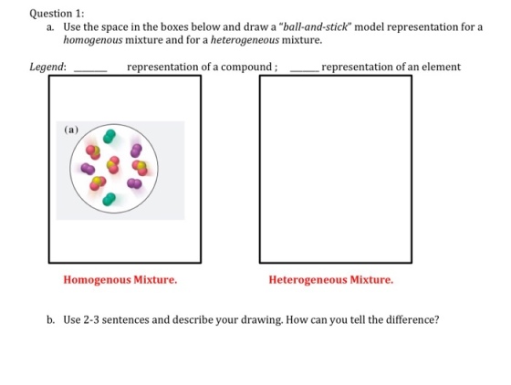 Question 1: Use the space in the boxes below and draw a ball-and-stick model representation for a homogenous mixture and for a heterogeneous mixture. a. Legend: representation of a compound; representation of an element Homogenous Mixture Heterogeneous Mixture. b. Use 2-3 sentences and describe your drawing. How can you tell the difference?