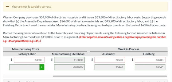 Your answer is partially correct. Warner Company purchases $54,900 of direct raw materials and it incurs $63,800 of direct fa