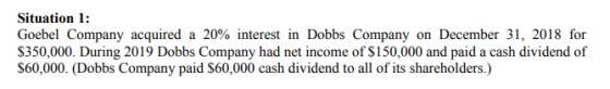 Situation 1: Goebel Company acquired a 20% interest in Dobbs Company on December 31, 2018 for $350,000. During 2019 Dobbs Com