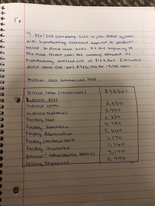 to the toth o th T. Verizox company uses a job order system with manufacturing overhead applied to products, based on direct