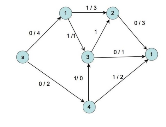 113 013 014/ 1 1 011 170 org 10 | 12/ 012