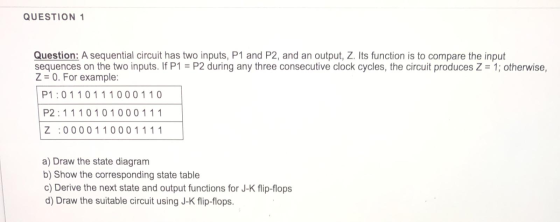 QUESTION 1 Question: A sequential circuit has two inputs, P1 and P2, and an output, Z. Its function is to compare the input s