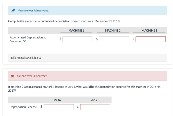 - Your answer is incorrect. Compute the amount of accumulated depreciation on each machine at December 31, 2018. MACHINE 1 MA