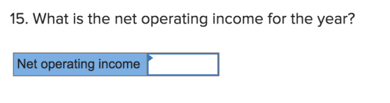 15. What is the net operating income for the year? Net operating income
