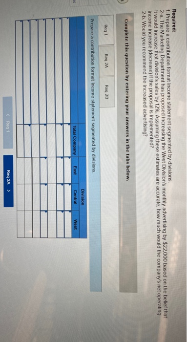 Required: 1. Prepare a contribution format Income statement segmented by divisions. 2 a. The Marketing Department has propose