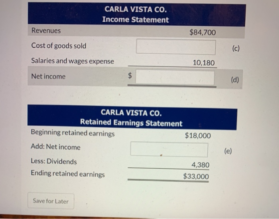 CARLA VISTA CO. Income Statement Revenues $84,700 Cost of goods sold (c) Salaries and wages expense 10,180 Net income $ (d) C