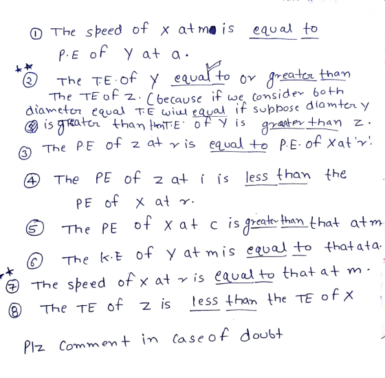 O The speed of x atme is eaval to 3 The TE of y equarto Ογ reate, then of . С6ecause if we(onside 60th ametor eu The PE of zat γ is equalto PE of XatY D The PE of 2 at f is less than the The PE fX at c isghan that atm Q The k.t of Y at mis eeval to that ata The speed of x at s equalto that a+ m rea Q The TE of z is less than the TE ofx Plz Comment in case of doubt