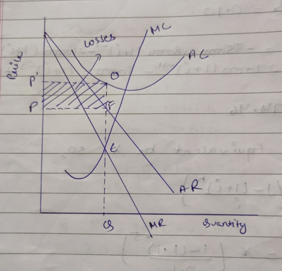 IMC losses Recure P PR (t MR quantity