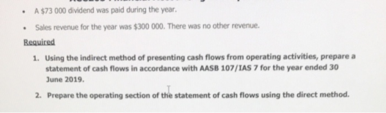 A $73 000 dividend was paid during the year. • Sales revenue for the year was $300 000. There was no other revenue. Required