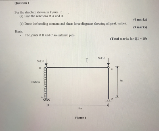 Question 1 For the structure shown in Figure 1: (a) Find the reactions at A and D. (b) Draw the bending moment and shear force diagrams showing all peak values. -The joints at B and C are internal pins (6 marks) (9 marks) Hints: (Total marks for Q1 -15) 50 kN 50 kN 4m 10kN/m 8m Figure 1