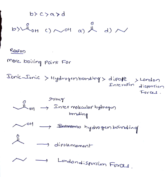 RoaSon more. boiting Point For bondm 6