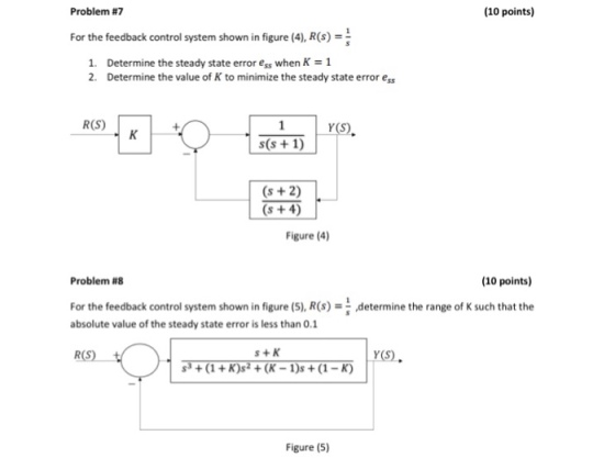 Problem #7 (10 points) For the feedback control system shown in figure (4), R) I. 2. Determine the steady state error ess when K = 1 Determine the value of K to minimize the steady state error ess R(S) (s +2) 6+5 Figure (4) Problem #8 (10 points) For the feedback control system shown in figure (5, R(s)-ine the range of K such that the absolute value of the steady state error is less than 0.1 R(S) s+K Y(S) Figure (5)